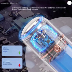 Roată electrică nouă 5 în 1 pentru picioare, roată compactă automată pentru pedichiură