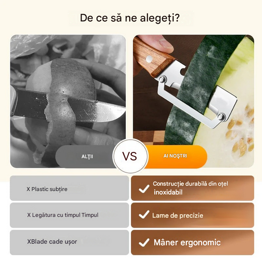 【Cumpărați 2 obțineți 2 gratuit】🍴✨ Curățător de legume multifuncțional pentru bucătărie