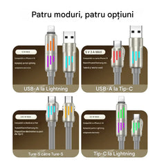 🔥 【2 bucăți la 129 de lei】 🔥 (2 metri lungime) Cablu 4 în 1 PD 240 W – USB-C, Lightning și încărcare rapidă USB-A, aluminiu și silicon, sincronizare date ⚡📱